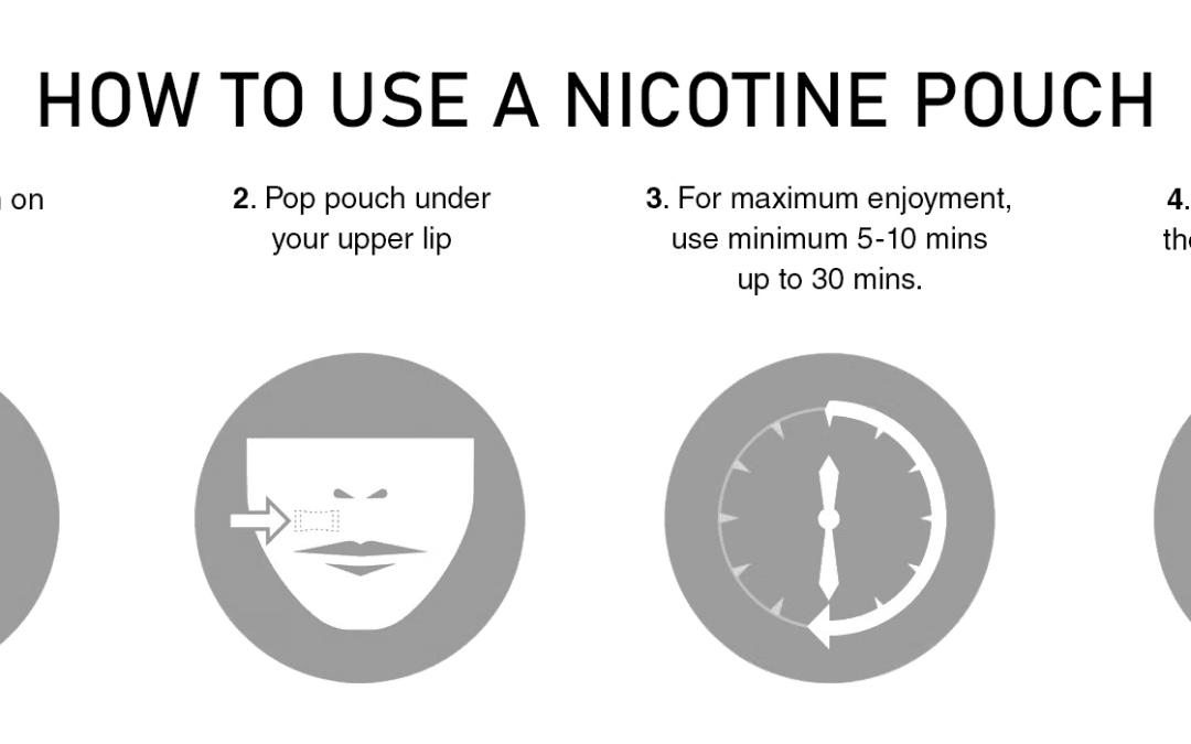 HOW TO USE A NICOTINE POUCH